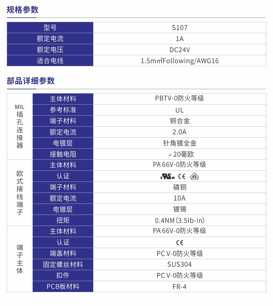 S107参数规格.jpg