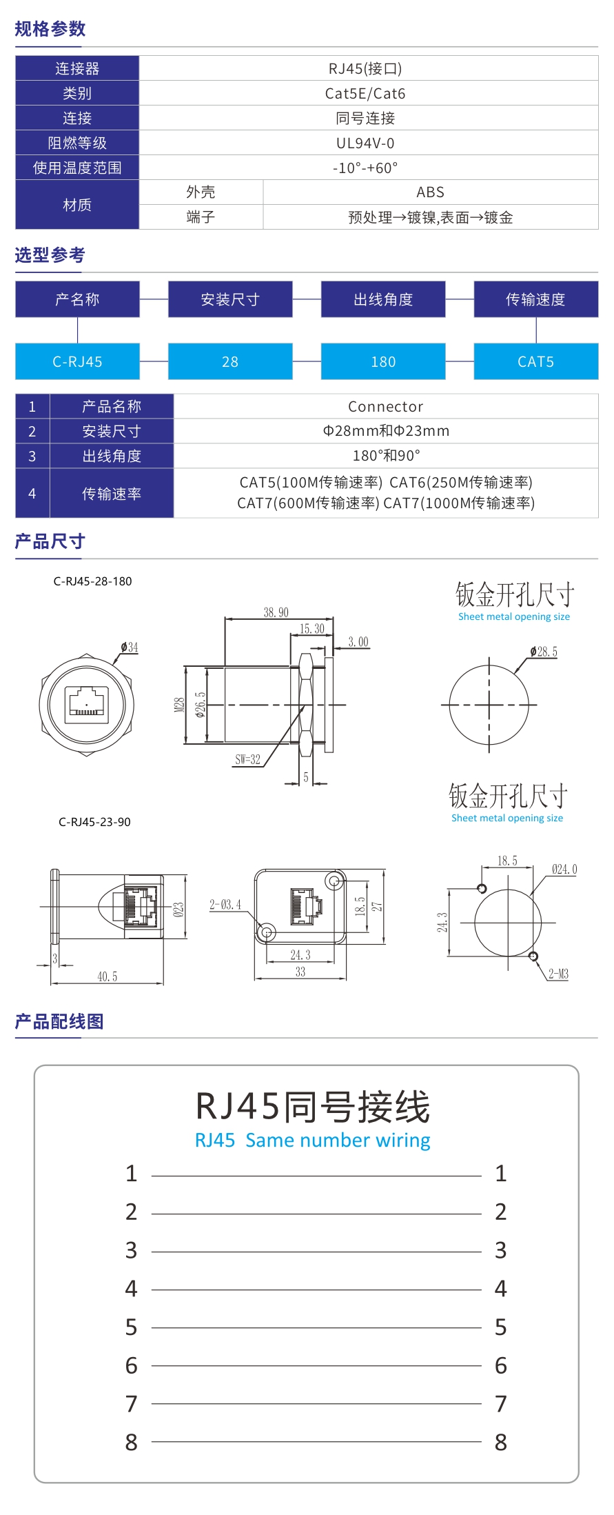 RJ45转接器参数.jpg