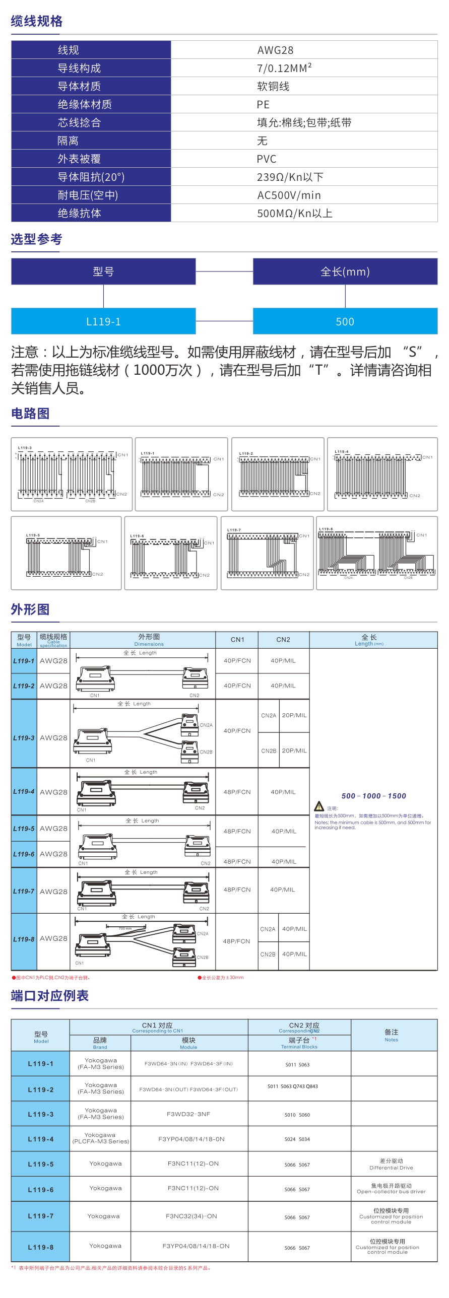 横河PLC系列.jpg