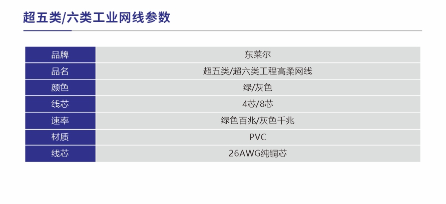 网线参数.jpg