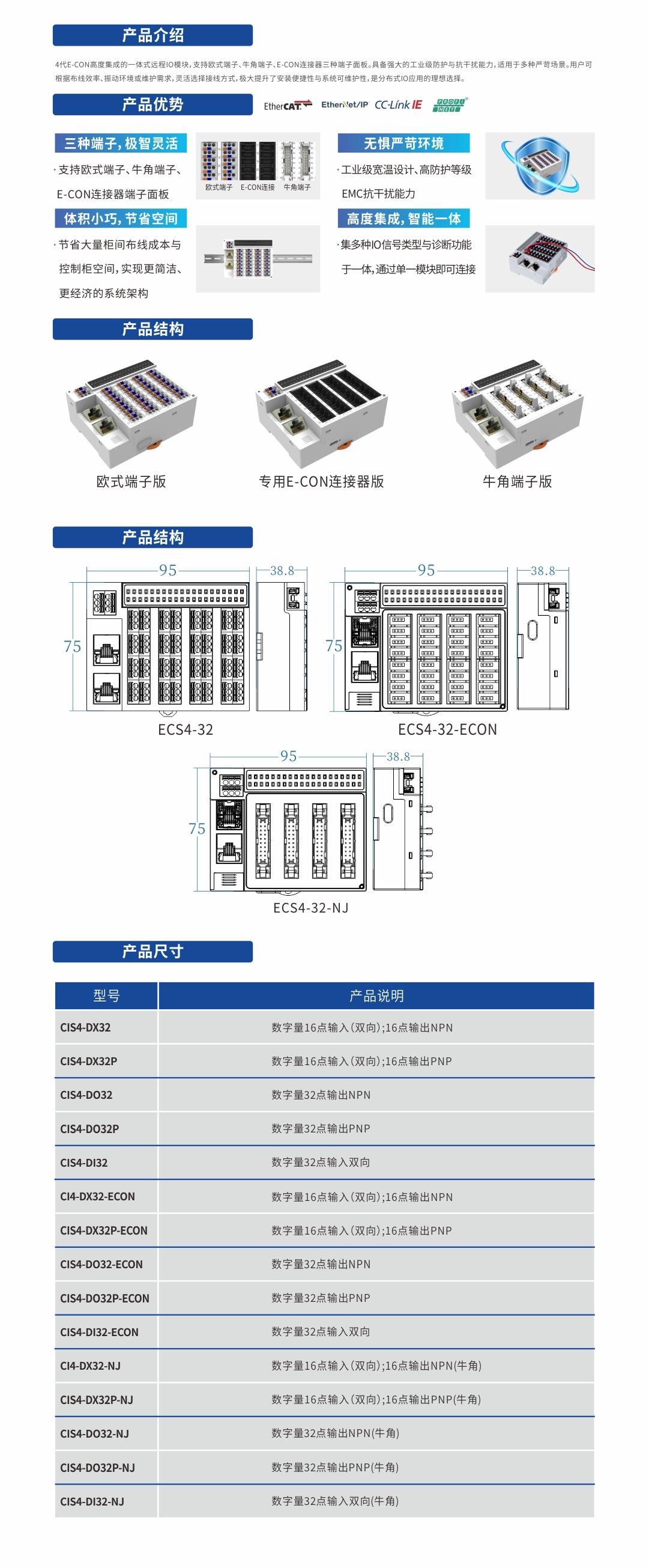 CIS4_32位.JPG